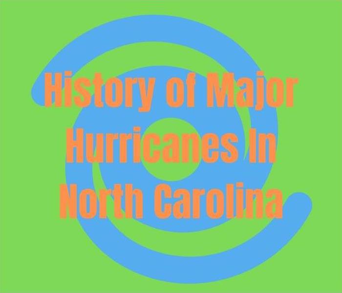 History of Major Hurricanes in North Carolina